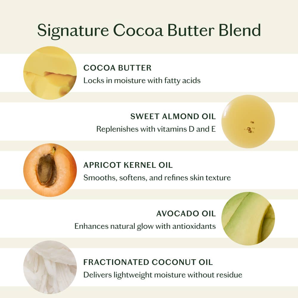 Daily Stone | Deep Moisturizing Lotion Bar Refill