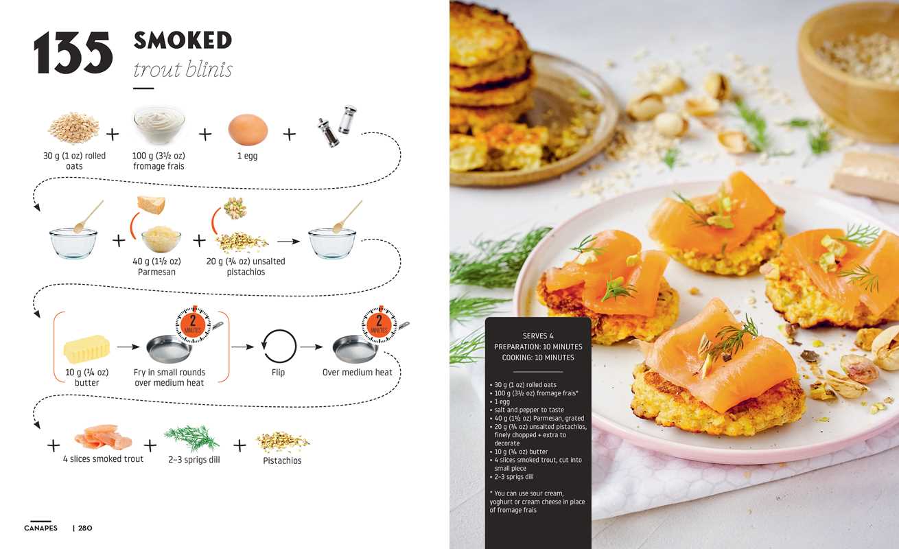 interior image of the Cocktails and Canapes Book
