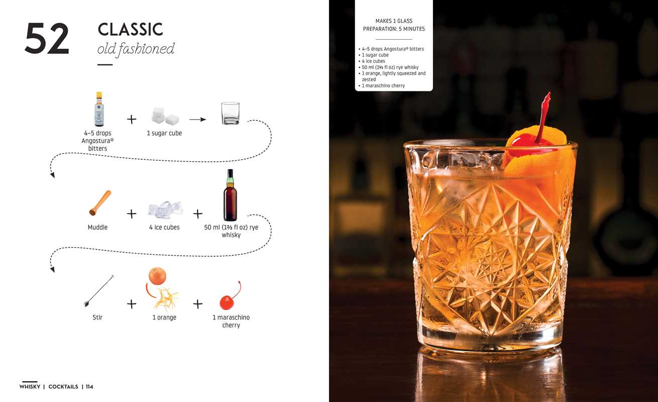 interior image of the Cocktails and Canapes Book