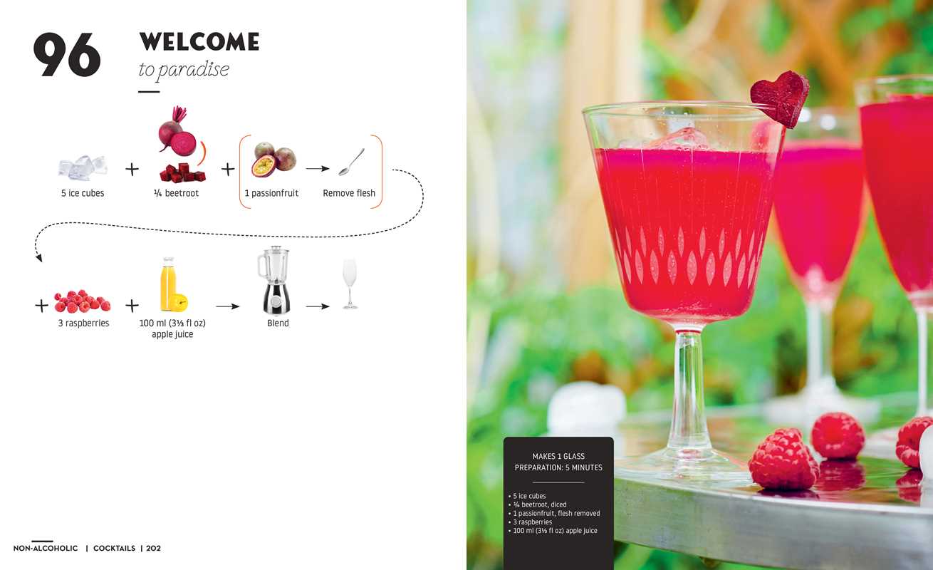 interior image of the cocktails and Canape Book