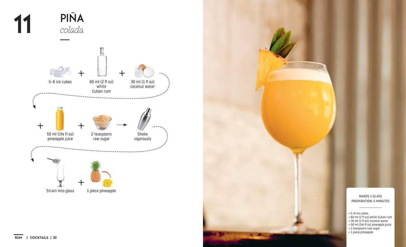 interior image of the Cocktails and Canapes Book